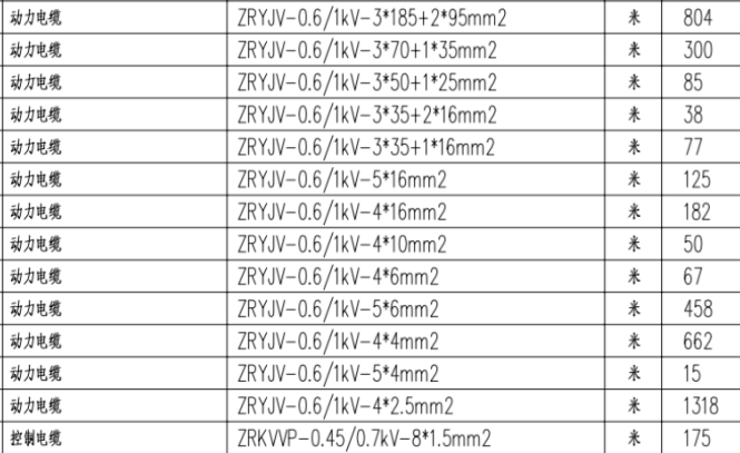 1683273183412780.png 清单.png